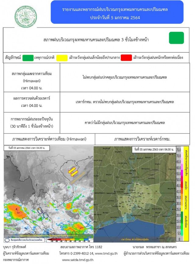 เหนือ-อีสานตอนบนยังคงหนาว กรุงเทพฯมีหมอกหนาในตอนเช้า