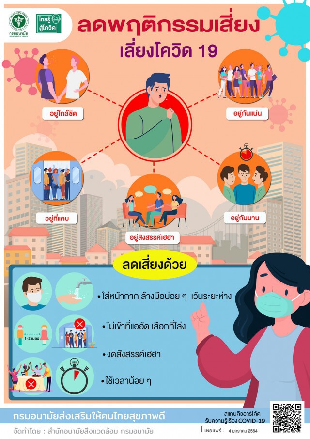 กรมอนามัย ย้ำ'ตลาด-ร้านอาหาร'ต้องคุมเข้ม แนะ 8 ขั้นตอนลดเสี่ยง'โควิด-19'