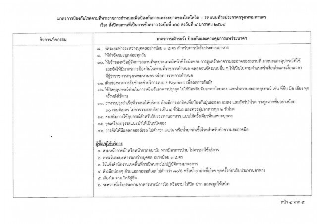 กทม. ขยายเวลาปิดโรงเรียน-สถาบันกวดวิชา ถึง 31 มกราคม สกัด"โควิด"ระบาด
