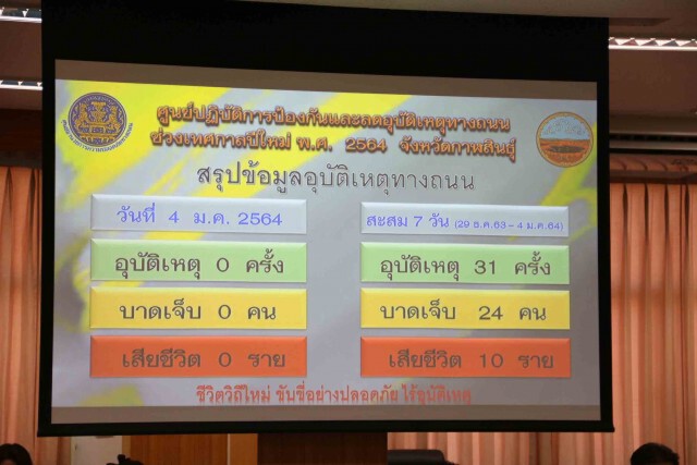 สรุปอุบัติเหตุ 7 วันอันตรายปีใหม่ตาย 10 ราย