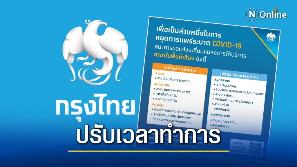 เช็กชัวร์ก่อนไป!! "กรุงไทย"แจ้งปรับเวลาทำการสาขาใน 24 พื้นที่เสี่ยง