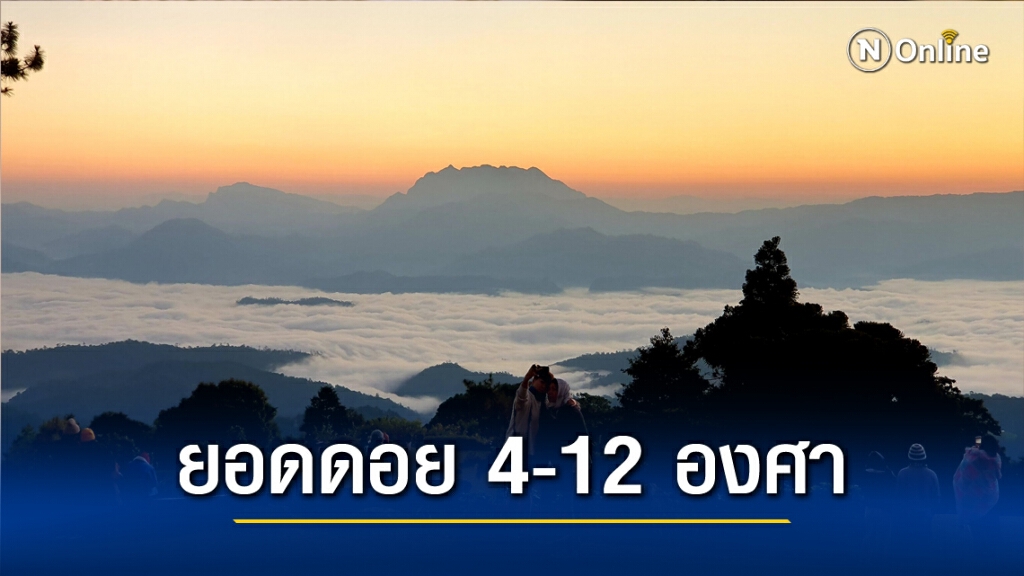 พยากรณ์อากาศวันนี้ ภาคเหนือ-อีสานตอนบน ยังคงหนาว ภาคใต้ฝนตกหนักบางพื้นที่