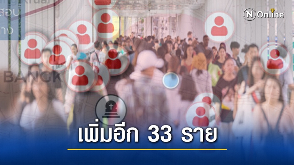 กทม.ติดโควิดเพิ่ม 33 ราย ผงะ!ไม่แสดงอาการ 26 ราย กทม.ติดโควิดเพิ่ม 33 ราย ผงะ!ไม่แสดงอาการ 26 ราย