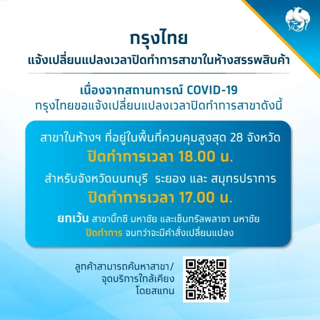 เช็กชัวร์ก่อนไป!! "กรุงไทย"แจ้งปรับเวลาทำการสาขาใน 24 พื้นที่เสี่ยง