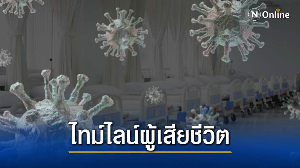 ย้อนไทม์ไลน์ คุณตาวัย 88 เสียชีวิต ติดโควิด-19จากลูกชายที่ไปบ่อน!!