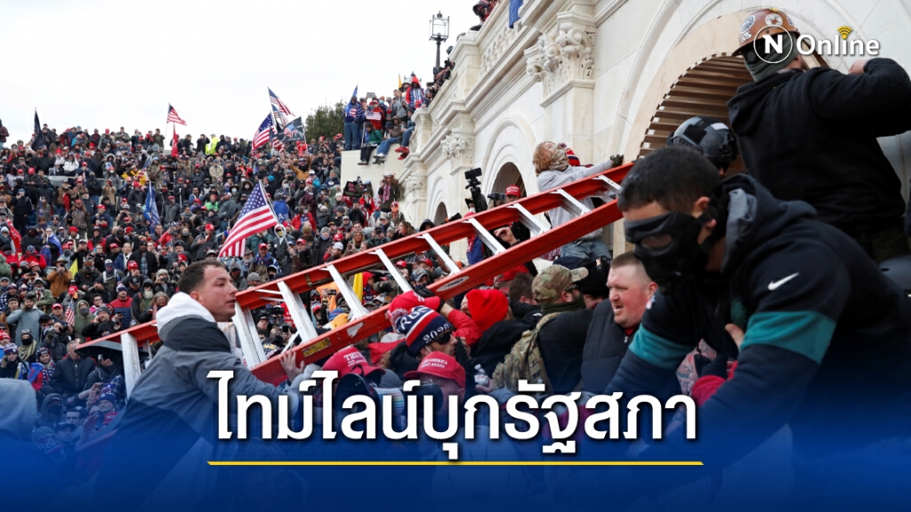 ไทม์ไลน์!! วิกฤตบุกสภาคองเกรส เสียชีวิต 1 ราย