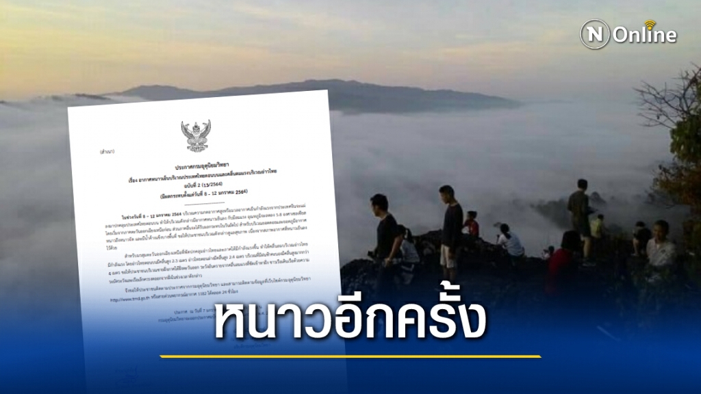 กรมอุตุฯประกาศเตือน ไทยตอนบนกลับมาหนาว อ่าวไทยเจอฝน-คลื่นสูง กรมอุตุฯประกาศเตือน ไทยตอนบนกลับมาหนาว อ่าวไทยเจอฝน-คลื่นสูง
