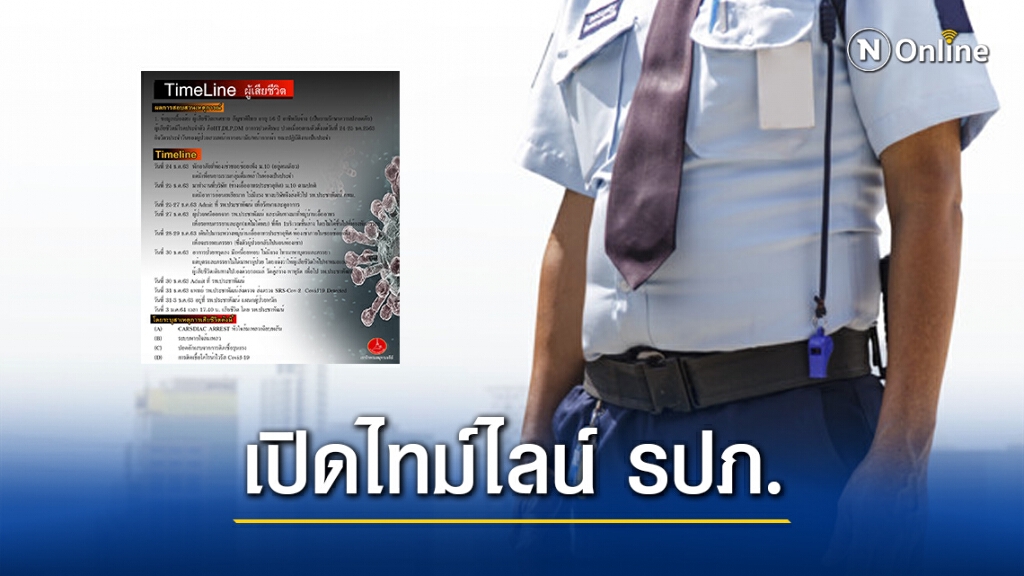 เปิดไทม์ไลน์ สุดเศร้า!! รปภ.ติดโควิด เสียชีวิต หนีจาก รพ. แต่ไม่เจอหน้าลูก-เมีย
