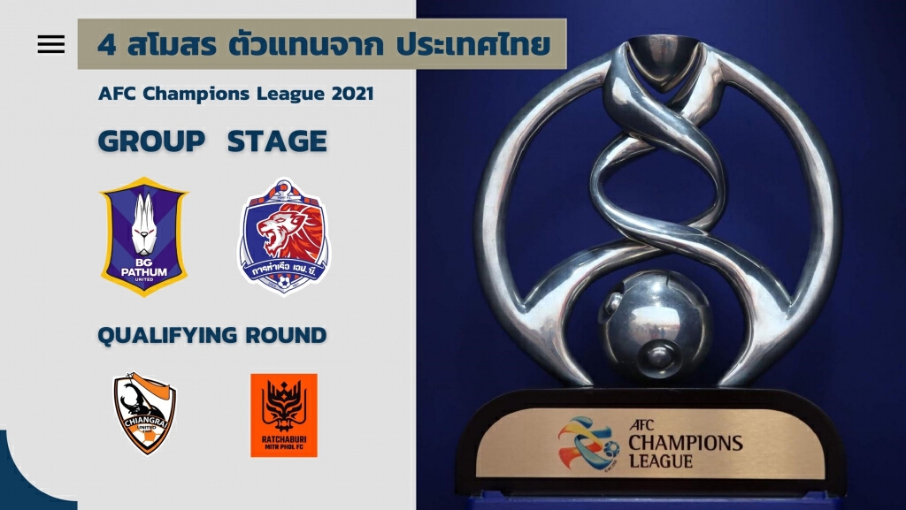 ยืนยันแล้ว!! 4 สโมสรไทย ลุย เอเอฟซี แชมเปียนส์ลีก ฤดูกาล 2021