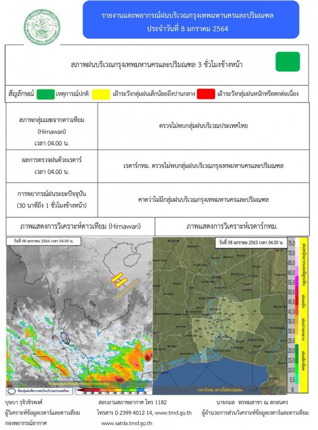 หนาวต่อเนื่อง!! ภาคเหนือ-อีสาน-กลาง อุณหภูมิลด 3-5 องศา ภาคใต้มีคลื่นลมแรง