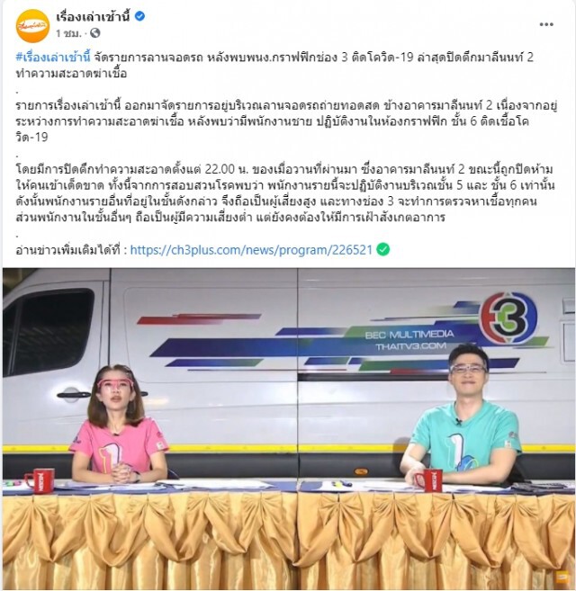 ปิดตึกมาลีนนท์ 2!! หลังพบพนักงานติดโควิด-19