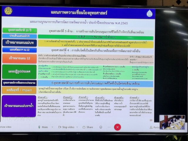 "บิ๊กป้อม"เคาะแผนบูรณาการน้ำ ปี 65 เร่งแก้ท่วม-แล้ง