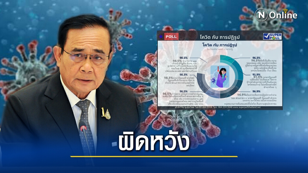 คนไทยผิดหวัง"บิ๊กตู่"ไม่ขึงขังจัดการขรก.เอี่ยวบ่อน