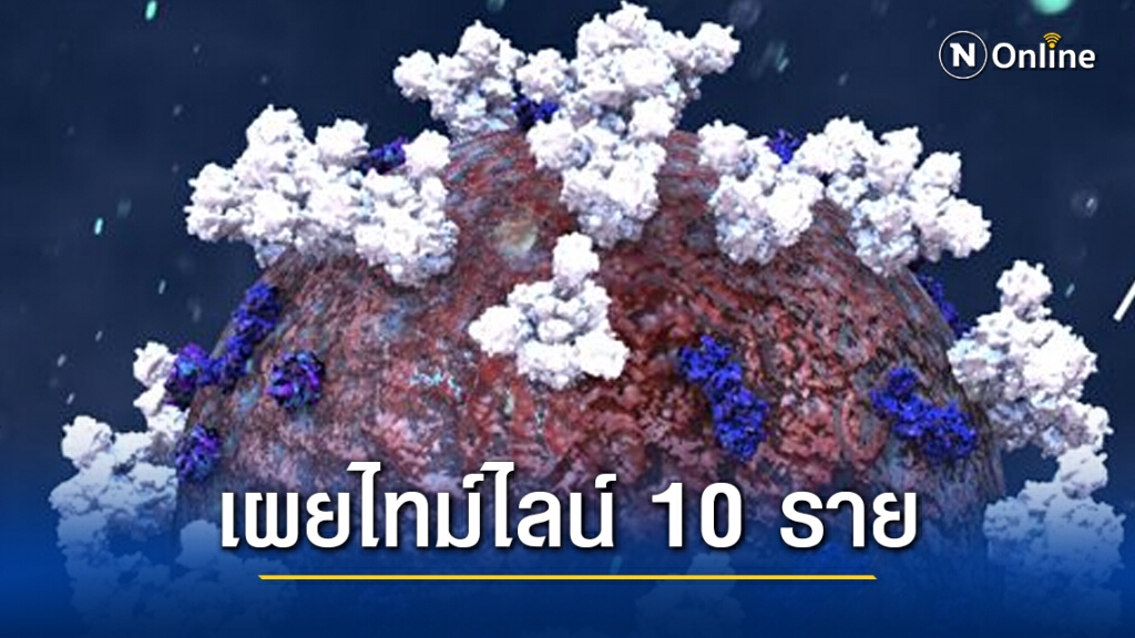 กทม.เปิดไทม์ไลน์ผู้ติดเชื้อ "โควิด" เพิ่ม 10 ราย