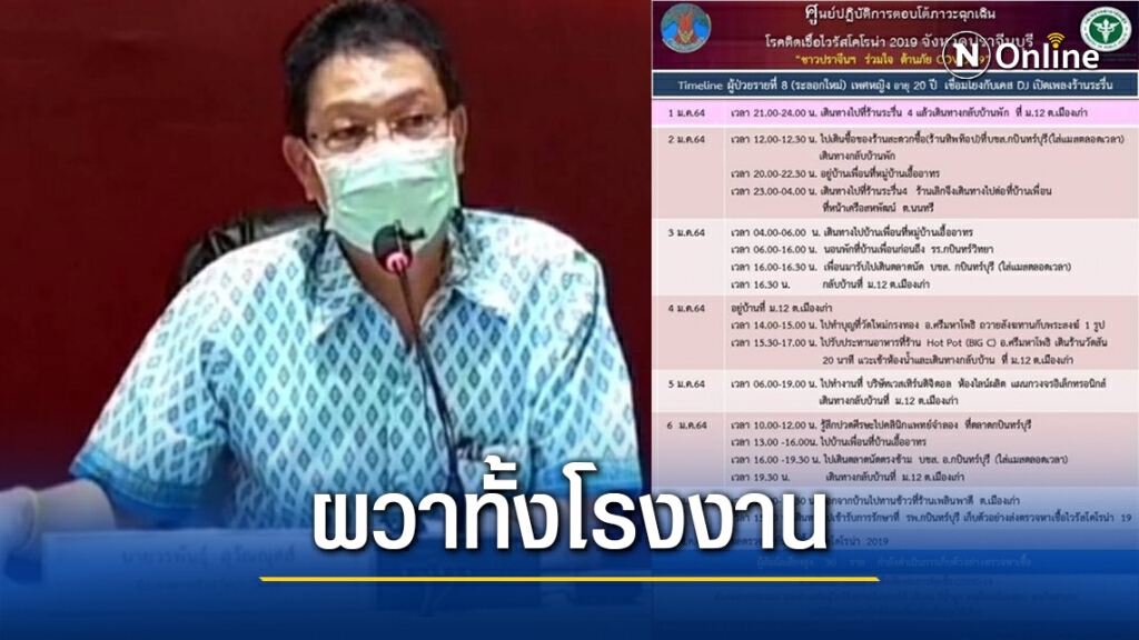 ผวาโควิด-19 ทั้งโรงงาน-ทั้งอำเภอกบินทร์บุรี หลังสาวติดมาจากผับดัง