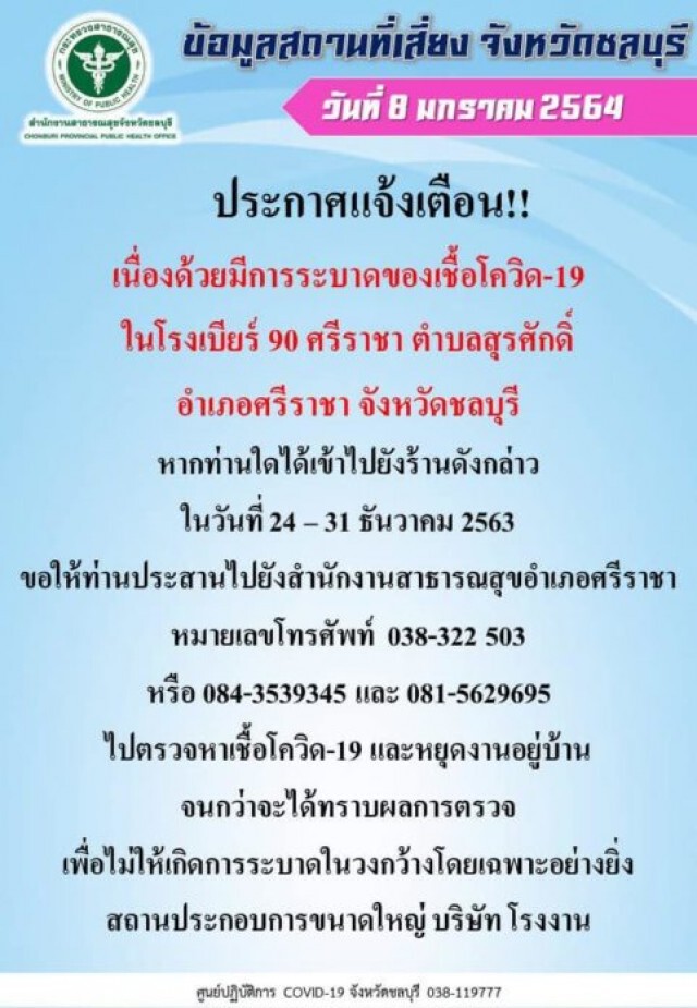 ยอดโควิดชลบุรี ยังอ่วม!! เพิ่มอีก 40 ราย พบโรงเบียร์90 ต้นตอแพร่ระบาด