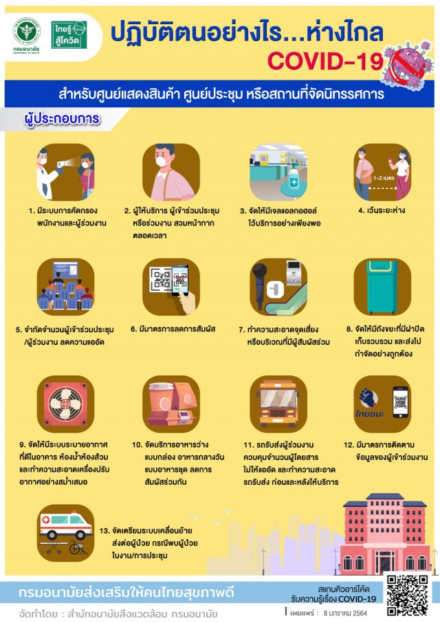 หลักปฏิบัติ ทำอย่างไรให้ห่างไกลจาก"โควิด" สำหรับศูนย์ประชุม-ผู้ประกอบการ