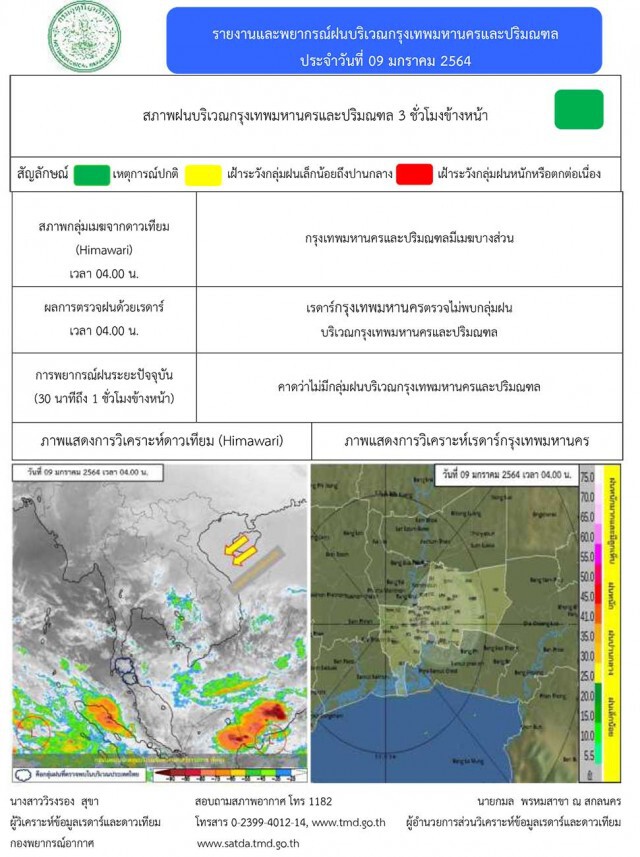 หนาวสะท้าน!! ภาคเหนือ-อีสานตอนบนหนาวจัด อุณหภูมิลดลง 2-6 องศา