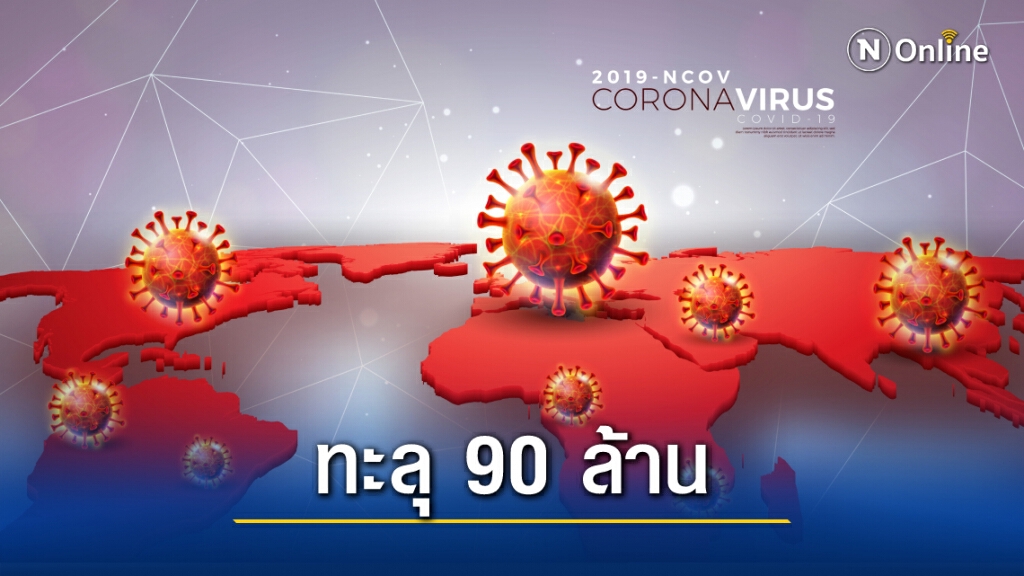 ยอดโควิดทั่วโลก ทะลุ 90 ล้านราย ป่วยเพิ่มวันเดียว 6.79 แสนราย