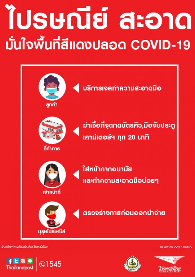 ไปรษณีย์ไทย ชี้แจงกรณีเจ้าหน้าที่ไปรษณีย์ติดไวรัส COVID-19