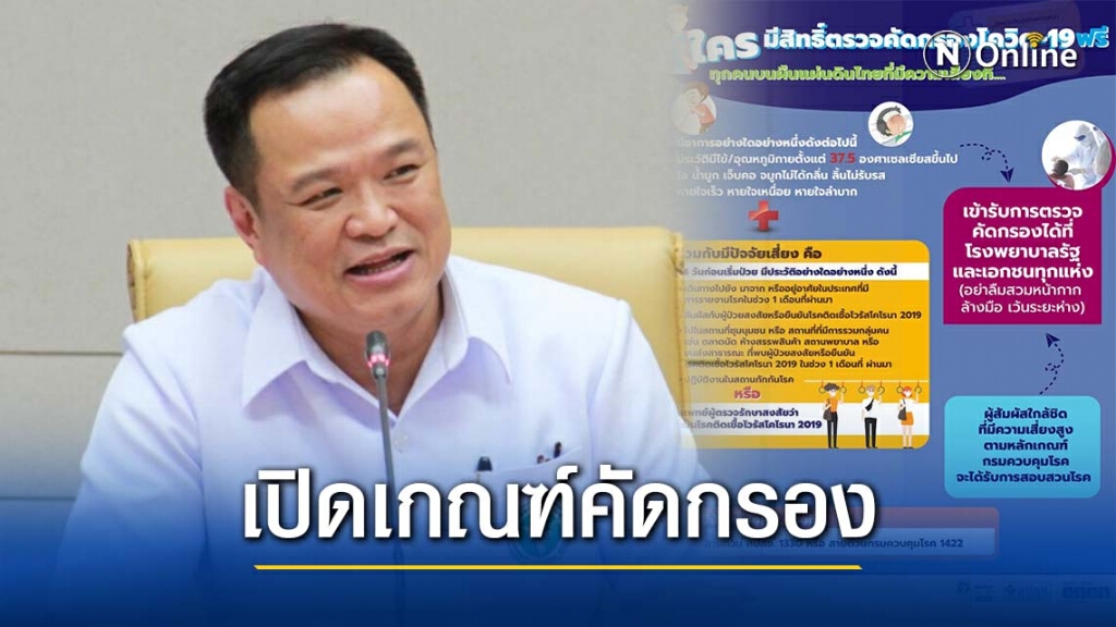 เปิดเกณฑ์คัดกรองโควิด-19 ย้ำกลุ่มเสี่ยงตรวจฟรีทุกคน ไม่ต้องกลัวเรื่องค่าใช้จ่าย
