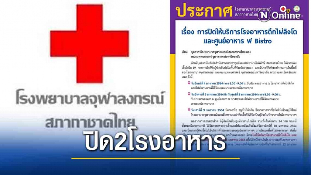 "รพ.จุฬาลงกรณ์" สภากาชาดไทย ปิดศูนย์อาหาร หลังพบบุคลากรติดเชื้อ "รพ.จุฬาลงกรณ์" สภากาชาดไทย ปิดศูนย์อาหาร หลังพบบุคลากรติดเชื้อ