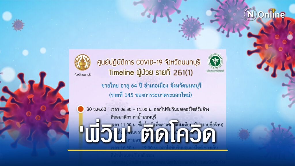 เปิดไทม์ไลน์ "วินจยย." เมืองนนท์ติดโควิด พบรับส่งเพียบ-เดินห้างดัง เปิดไทม์ไลน์ "วินจยย." เมืองนนท์ติดโควิด พบรับส่งเพียบ-เดินห้างดัง
