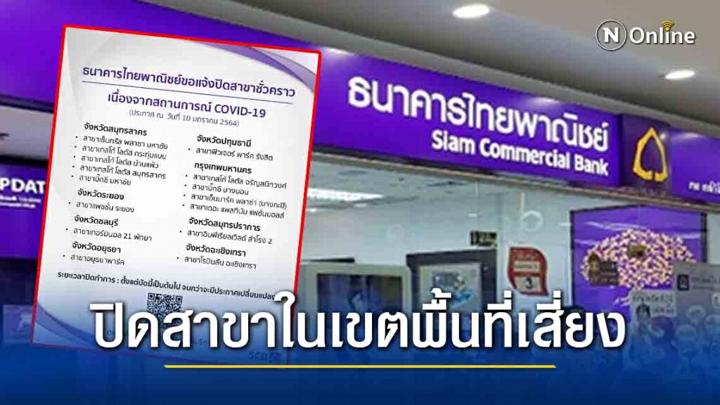 "ธนาคารไทยพาณิชย์" ประกาศปิดสาขาในเขตพื้นที่เสี่ยง จนกว่าจะมีประกาศเปลี่ยนแปลง "ธนาคารไทยพาณิชย์" ประกาศปิดสาขาในเขตพื้นที่เสี่ยง จนกว่าจะมีประกาศเปลี่ยนแปลง