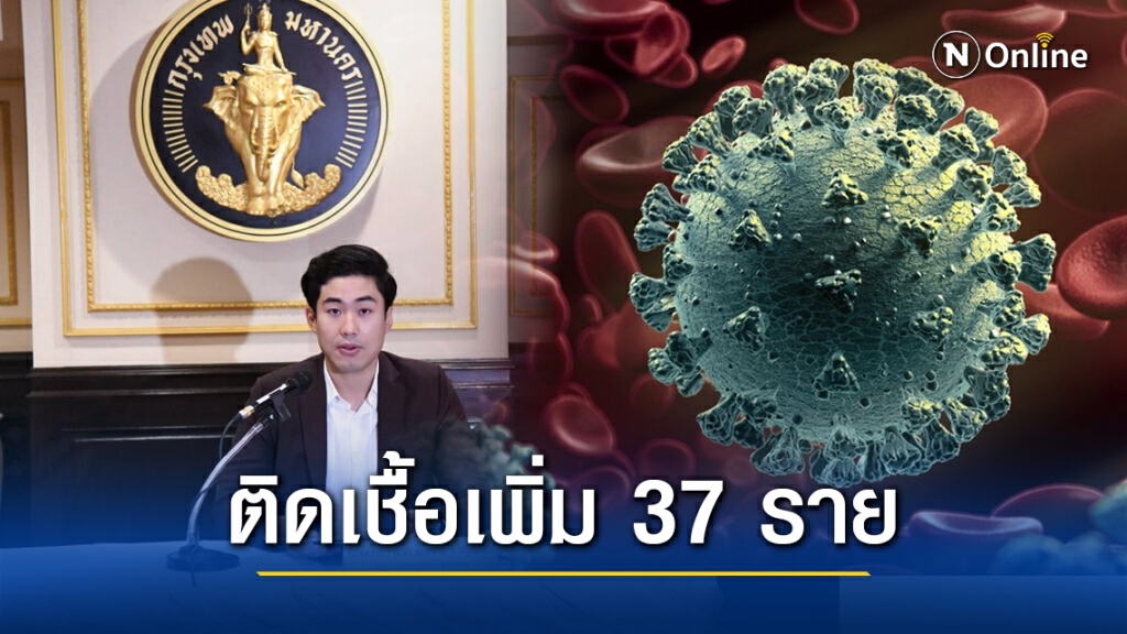 กทม. เผยพบติด'โควิด' เพิ่ม 37 ราย รวมสะสม 456 ราย กทม. เผยพบติด'โควิด' เพิ่ม 37 ราย รวมสะสม 456 ราย
