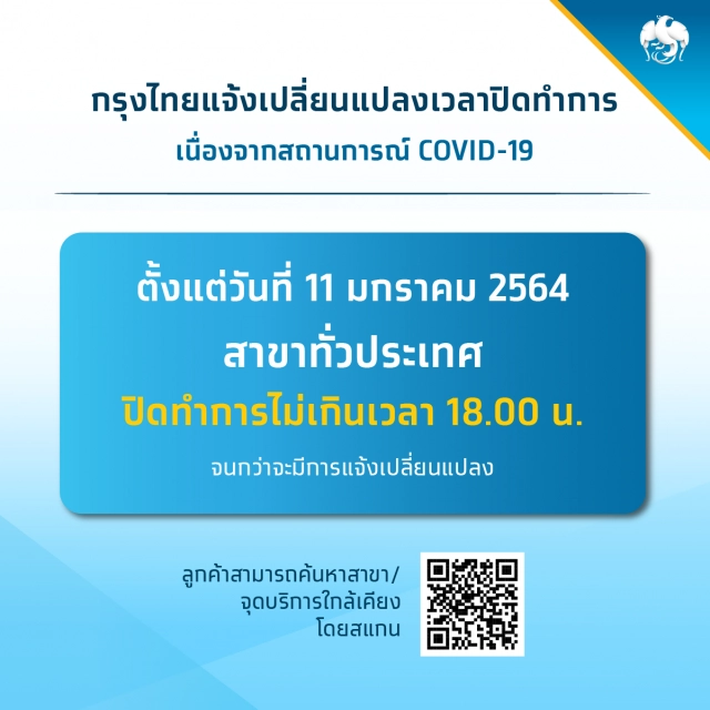 ป้องกันโควิด!! ธ.กรุงไทย ประกาศเวลาปิดทำการทุกสาขาไม่เกิน 18.00 น. เริ่มวันนี้!!