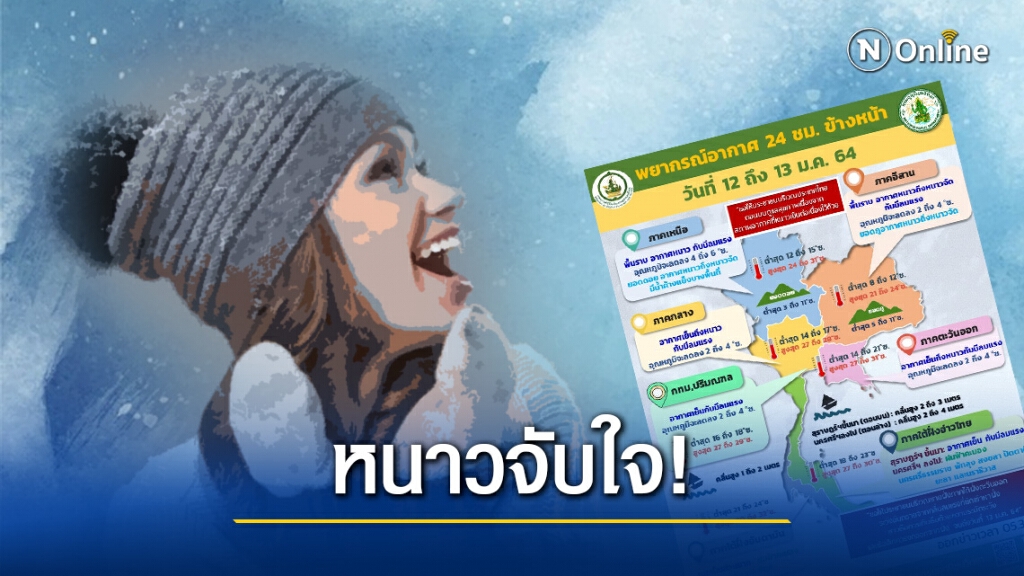 หนาวจับใจ! กรุงเทพฯ อุณหภูมิต่ำสุด 16 องศาฯ