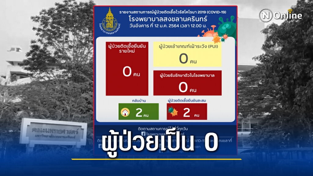 ผู้ป่วยยืนยัน 2 รายของสงขลากลับบ้านแล้ว ผู้ป่วยยืนยัน 2 รายของสงขลากลับบ้านแล้ว