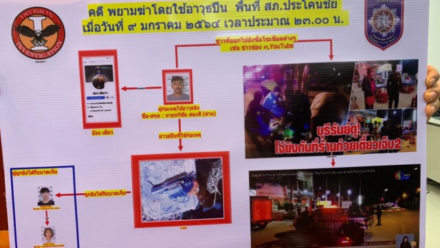 จับได้แล้ว ไอ้เรียว มือยิงวัยรุ่นในร้านก๋วยเตี๋ยวที่บุรีรัมย์เจ็บ2