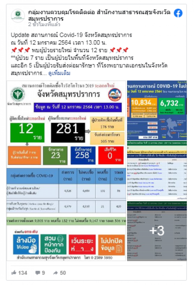 สมุทรปราการ ติดโควิด-19 อีก 12 ราย ป่วยสะสมพุ่ง 281 ราย