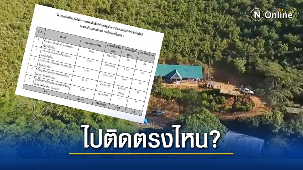 ฟังอีกด้าน! คนอมก๋อยโต้กอ.รมน.ไม่เคยพบโซลาร์เซลในพื้นที่