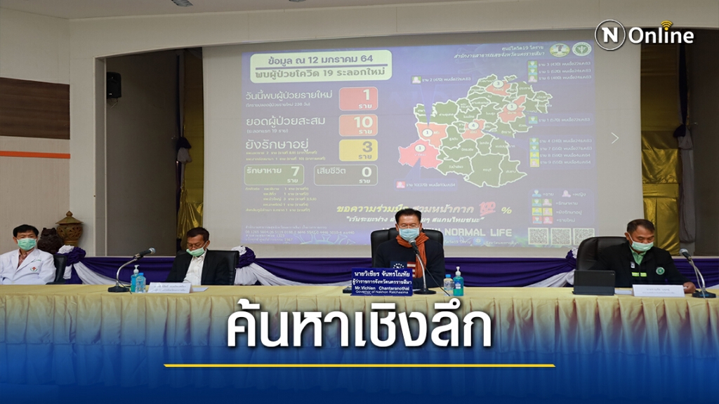 ผู้ว่าฯโคราช ส่งสมาร์ททีมตำบล ลงพื้นที่ค้นหาผู้ป่วยเชิงลึก