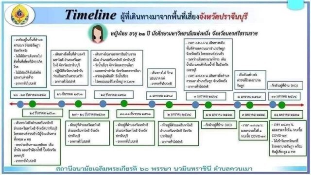ผู้ว่าฯ ตรังแถลง ติดเชื้อโควิดเพิ่ม รายที่ 2 ของจังหวัด