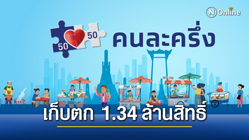 สรุปแล้ว!! ‘คนละครึ่ง’รอบเก็บตก 1.34 ล้านสิทธิ์ ลงทะเบียน 20 ม.ค.นี้