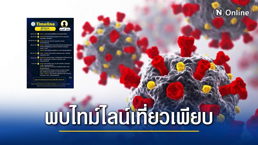 เปิดไทม์ไลน์ หนุ่มติดโควิด เที่ยวเพียบ กรุงเทพฯ-สระบุรี-กระบี่-ตรัง ไปคาเฟ่ ร้านเหล้า
