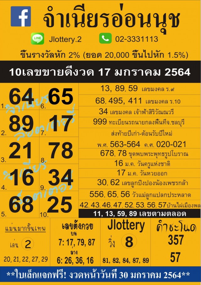 มาแล้ว!! 10 อันดับ "เลขเด็ด" ขายดีงวด 17 ม.ค. 64