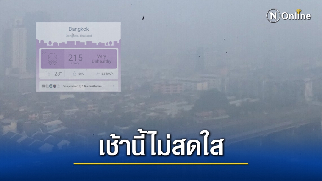 โซเชียล แห่ติด #ฝุ่นกรุงเทพ หลัง 'ค่าฝุ่นละออง PM2.5' สูง กระทบต่อสุขภาพอย่างรุนแรง