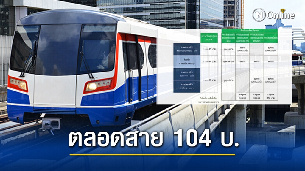 ประกาศแล้ว!กทม.เคาะค่าโดยสารรถไฟฟ้าสีเขียวตลอดสาย 104 บาท