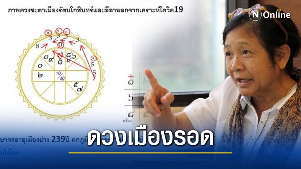 "โหรฟองสนาน" เผยดวงชะตาเมือง รอด-สู่สภาวะจะฟุ่งเฟืองคนลือเลื่องลาภเหลือหลาย "โหรฟองสนาน" เผยดวงชะตาเมือง รอด-สู่สภาวะจะฟุ่งเฟืองคนลือเลื่องลาภเหลือหลาย