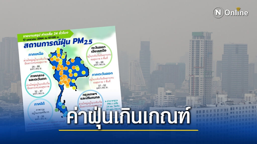 ค่าฝุ่นเกินมาตรฐานหลายจังหวัด แนะงดกิจกรรมกลางแจ้ง ค่าฝุ่นเกินมาตรฐานหลายจังหวัด แนะงดกิจกรรมกลางแจ้ง