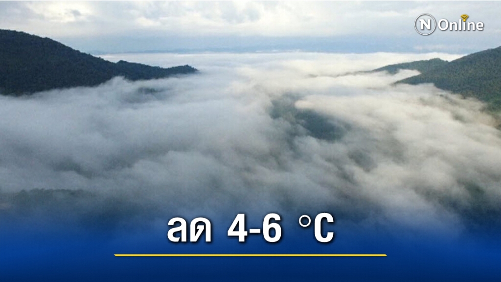 พยากรณ์อากาศวันนี้ "เหนือ-อีสาน" เจอลมหนาว "ใต้" คลื่นลมแรง