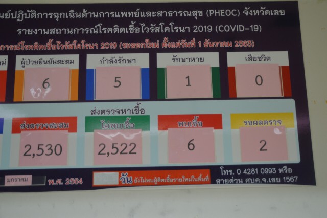 รองผู้ว่าฯเลย ยืนยันไม่มีนโยบายปิดแหล่งท่องเที่ยว ย้ำมีแค่ภูกระดึงเท่านั้น