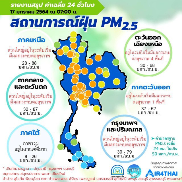 ค่าฝุ่นเกินมาตรฐานหลายจังหวัด แนะงดกิจกรรมกลางแจ้ง