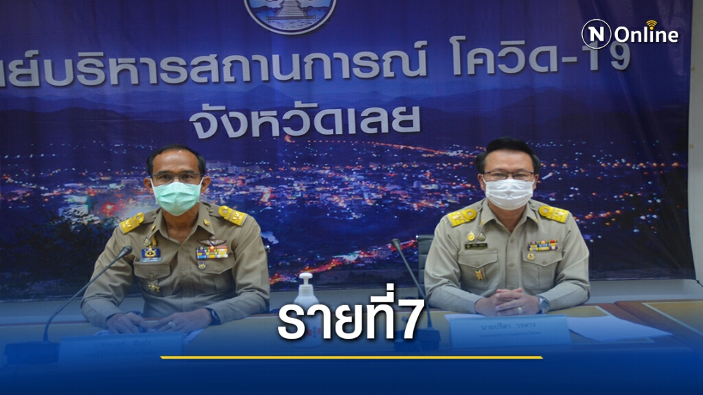 เลยพบผู้ติดเชื้อโควิด-19 เพิ่มอีก 1 เชื่อมโยงจ.ขอนแก่น