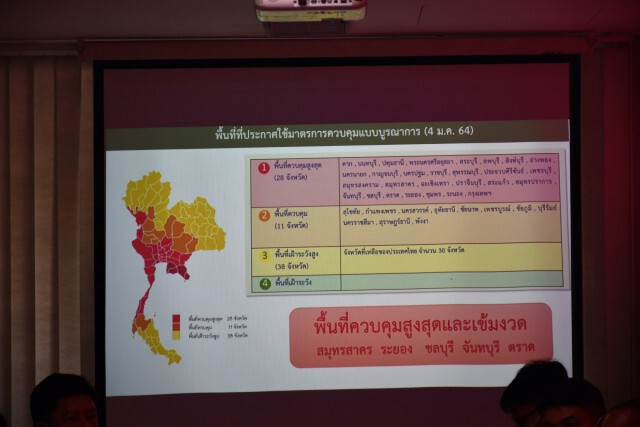 ประชุมสถานศึกษา-เตรียมมาตรการรับเปิดเรียน