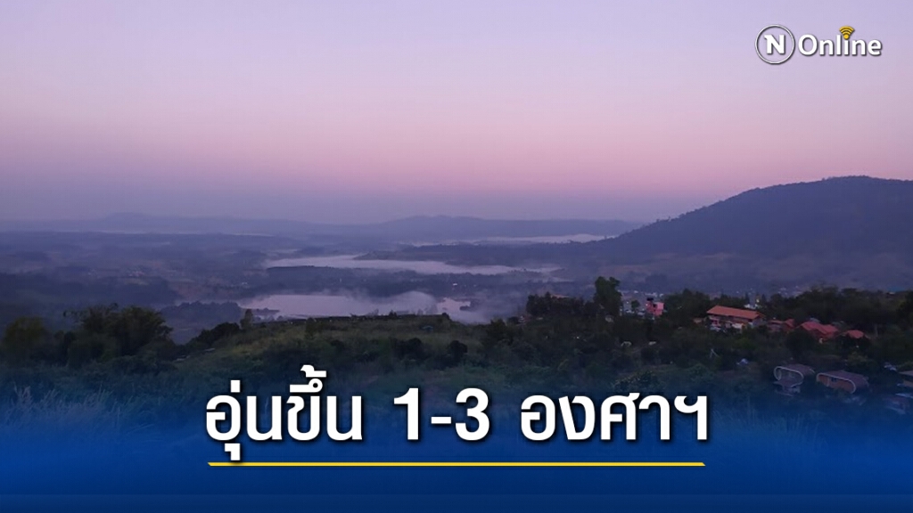 อุตุฯ พยากรณ์อากาศวันนี้ หมดโปรหนาวระลอกใหม่ อุ่นขึ้น 1-3 องศาฯ